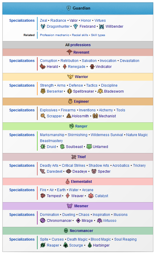 User Fam Profession Icons 20px Example.png