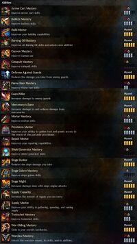 WvWUpgrades.jpg