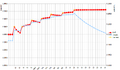 Thumbnail for version as of 05:34, 5 July 2026
