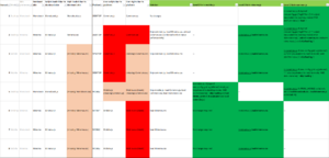 User Chieftain Alex bug css sheets.png