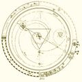 Original Lord Odran's map to the Mists, used in Guild Wars media.[3]